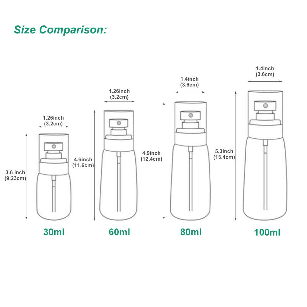 Clear Plastic Refillable Fine Mist Spray Bottles 100ml O86077