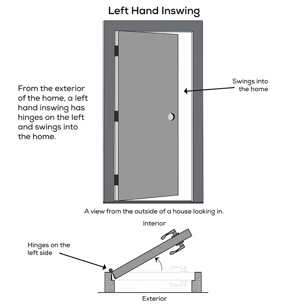 Primed Steel 1/2 Lite Clear Glass Left-Hand Inswing Prehung Front Door 36" x 80" L351