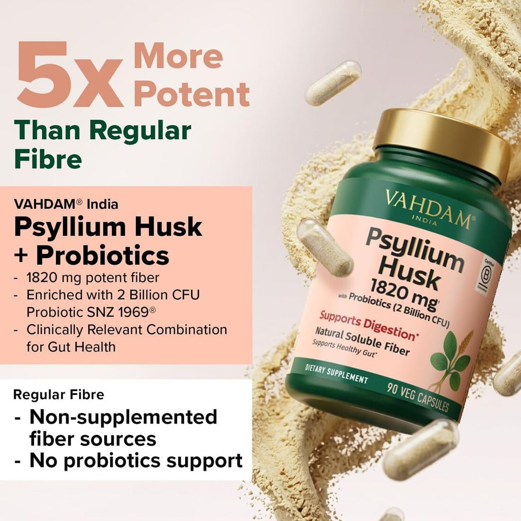 Psyllium Husk Capsules 1800 mg with Probiotics 90 Veggie Capsules A175495