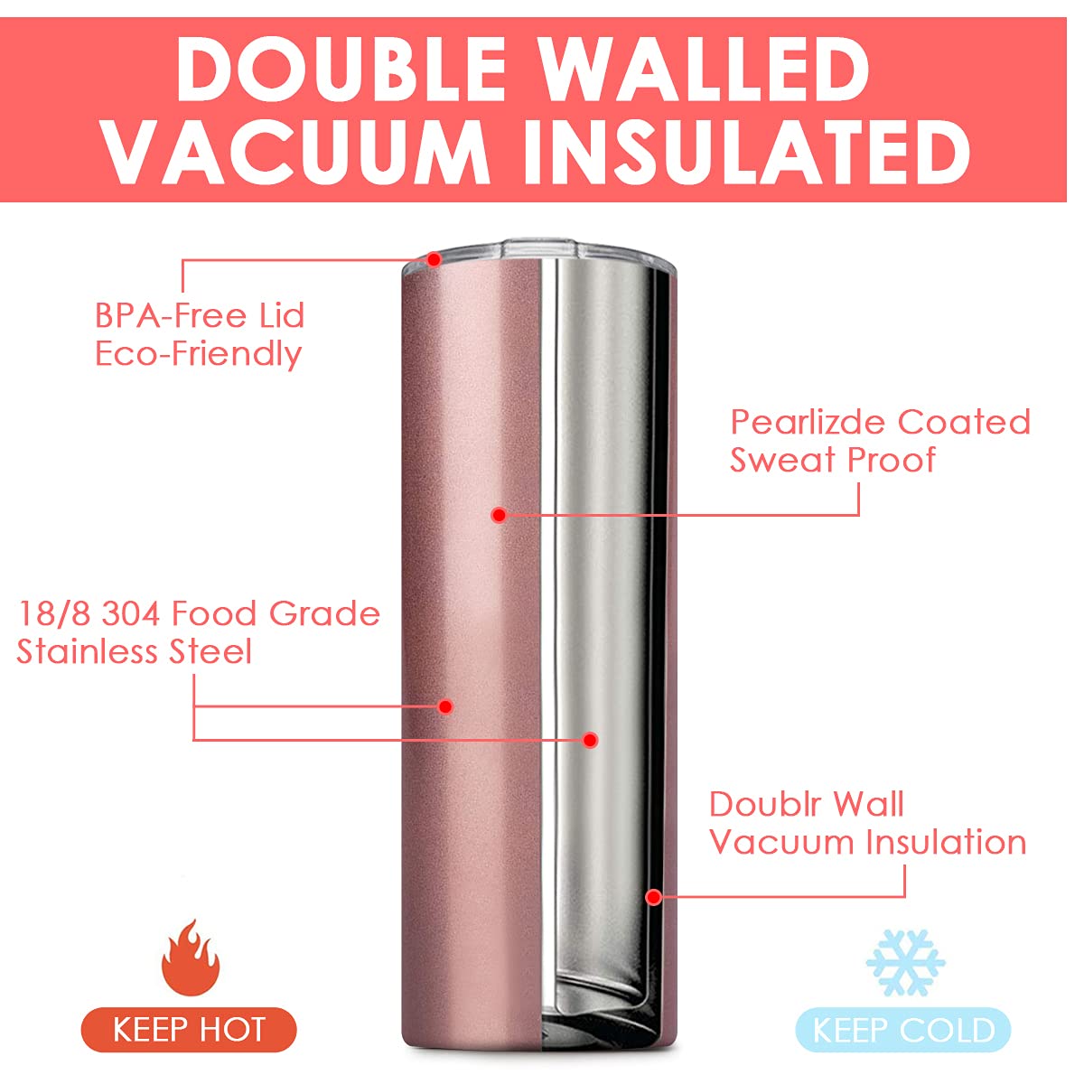 6 Pack 20 OZ Stainless Steel Skinny Tumbler with Straw P922