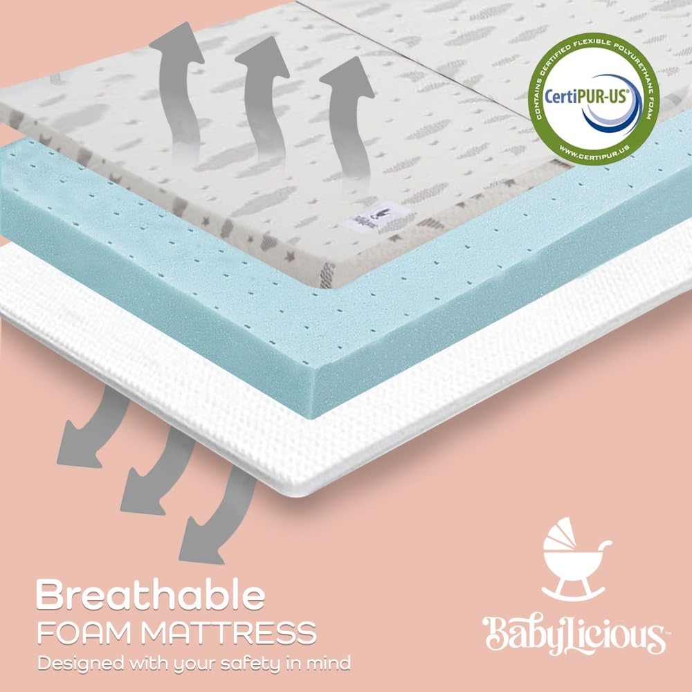 Pack and Play Mattress Topper 38" x 26" Trifold Soft Foam C6762