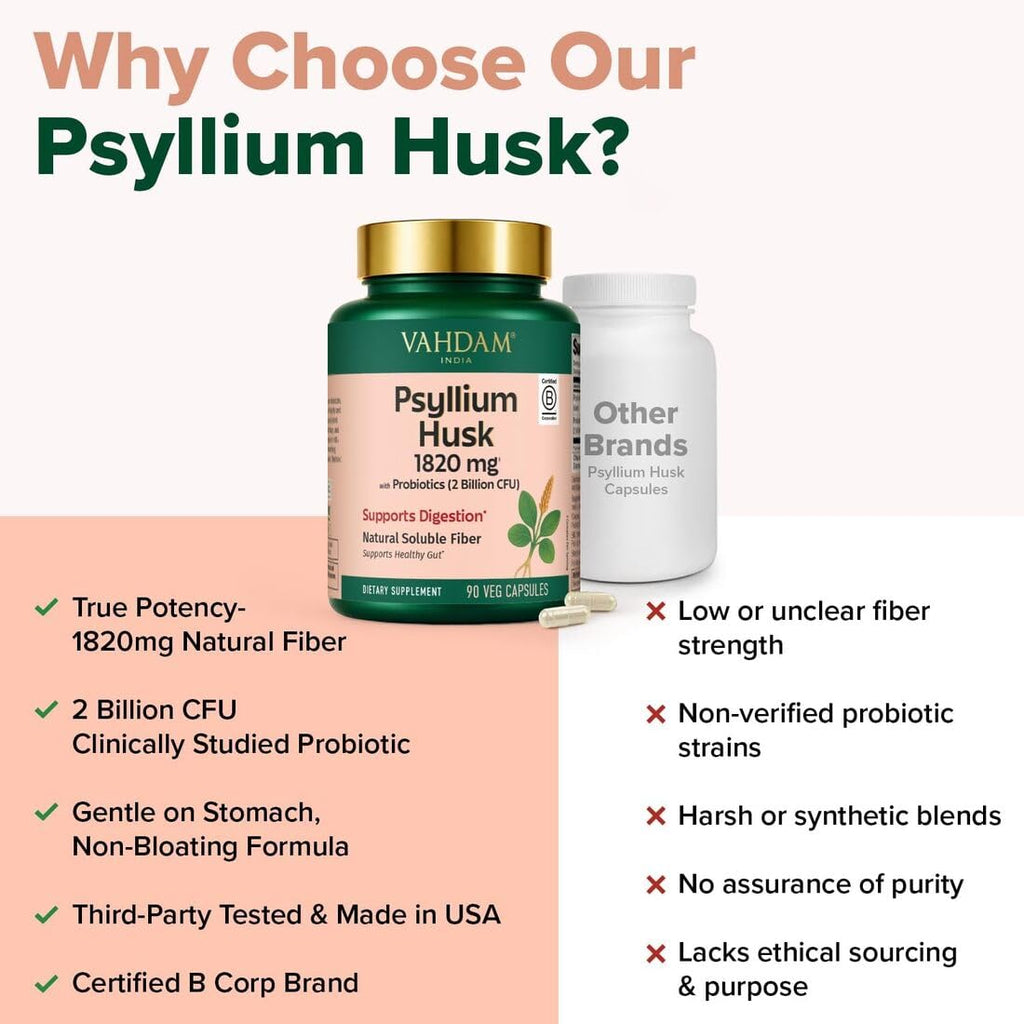 Psyllium Husk Capsules 1800 mg with Probiotics 90 Veggie Capsules A175495