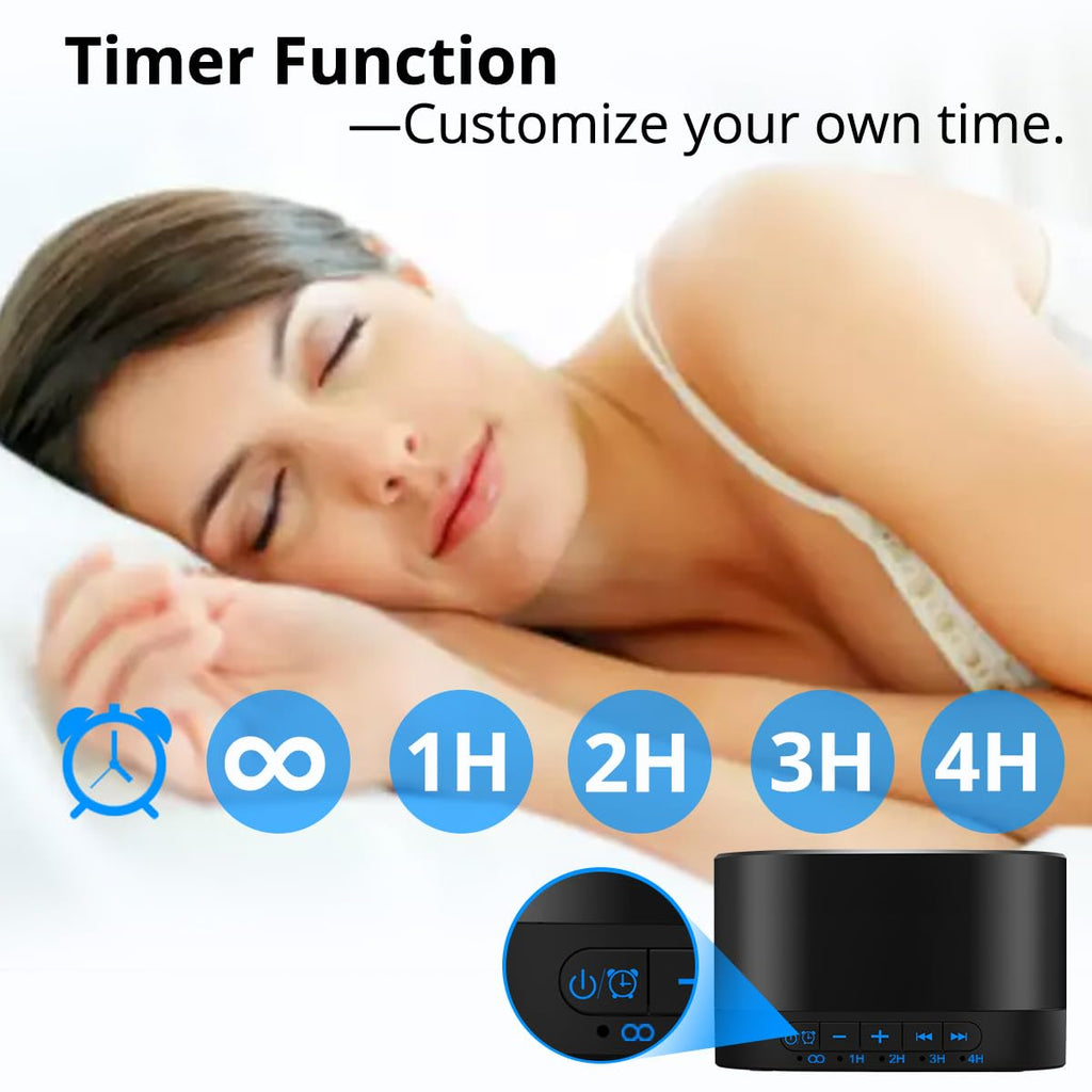 White Noise Machine with 20 Non Looping Sounds H3516