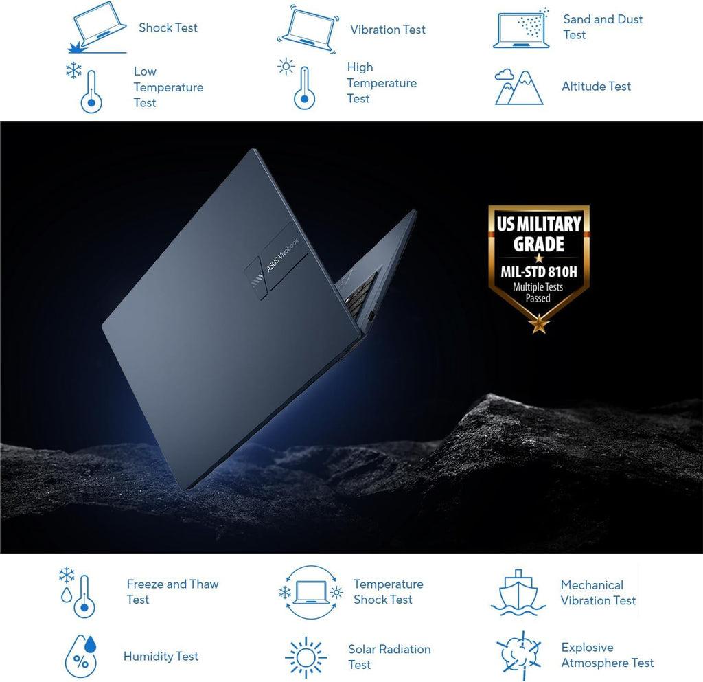 14 FHD Laptop Intel Core i7 12GB DDR4 RAM 256GB SSD S178475