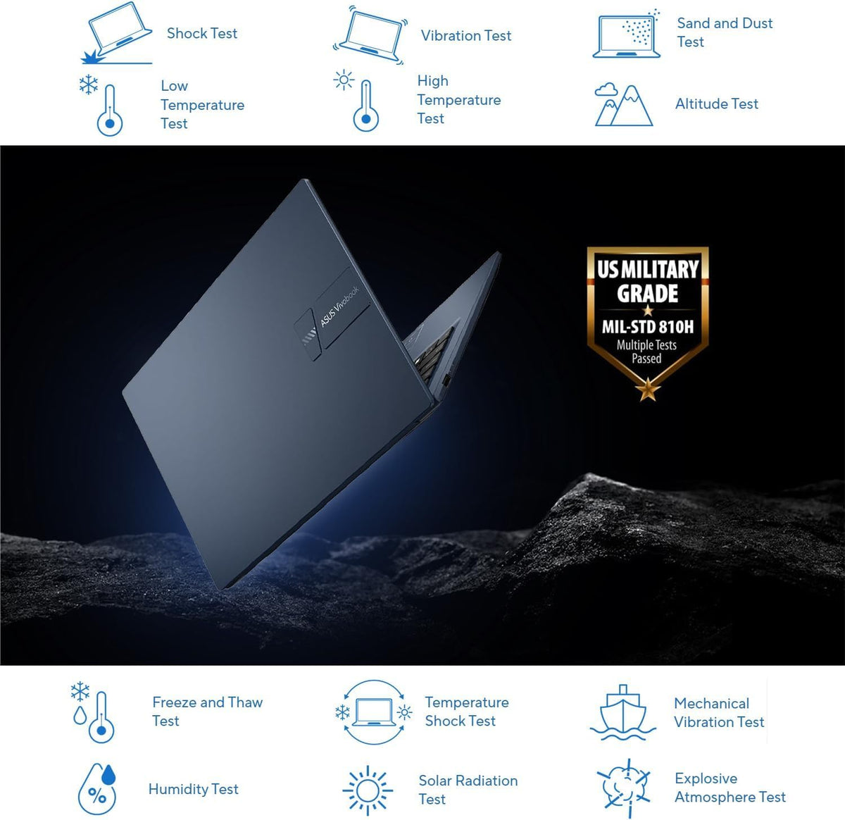 14 FHD Laptop Intel Core i7 12GB DDR4 RAM 256GB SSD S178475