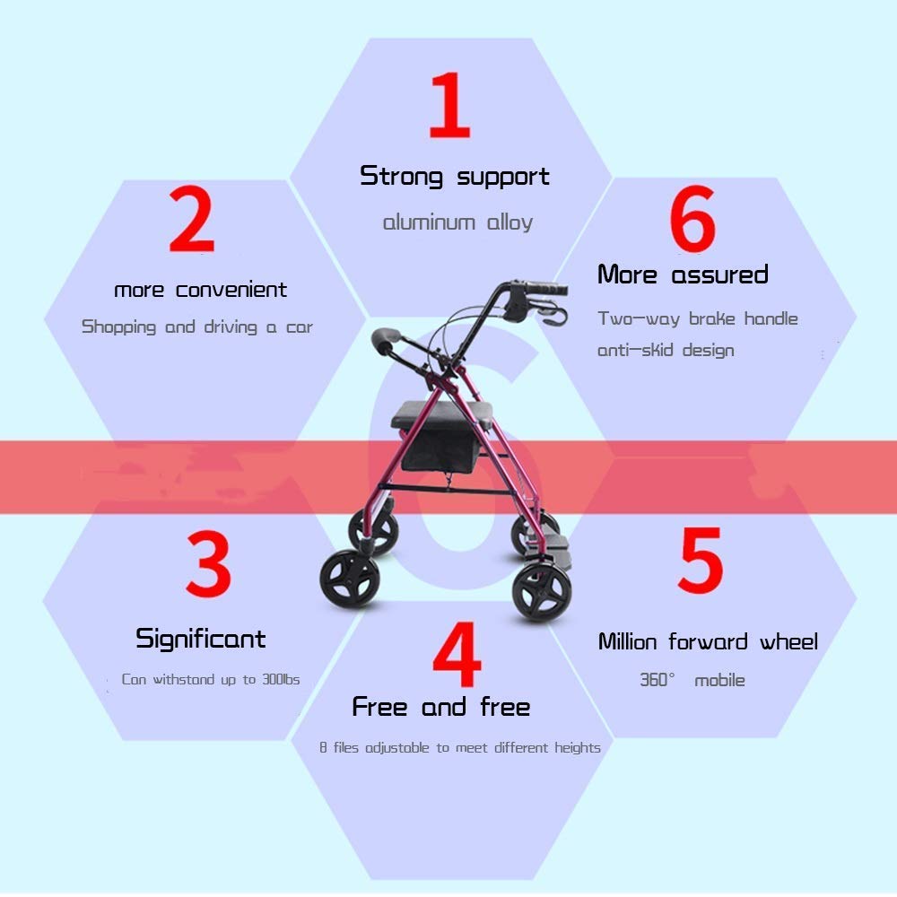 Heavy Duty Folding Aluminum Rollator Walker with Seat and Wheels C133