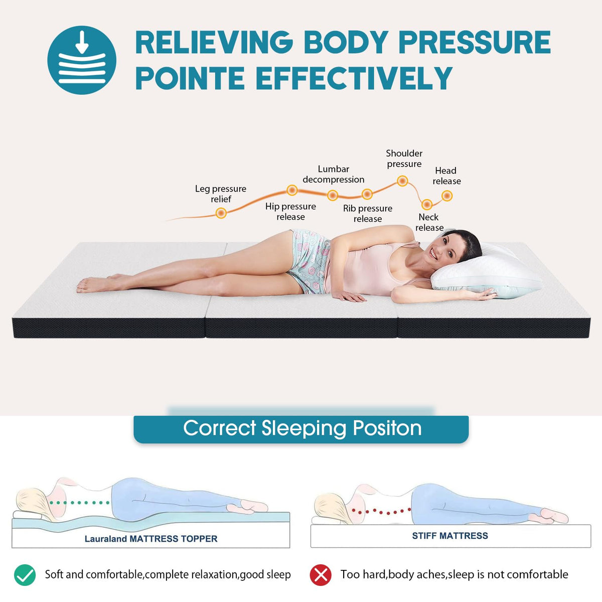 Memory Foam Mattress Y7163