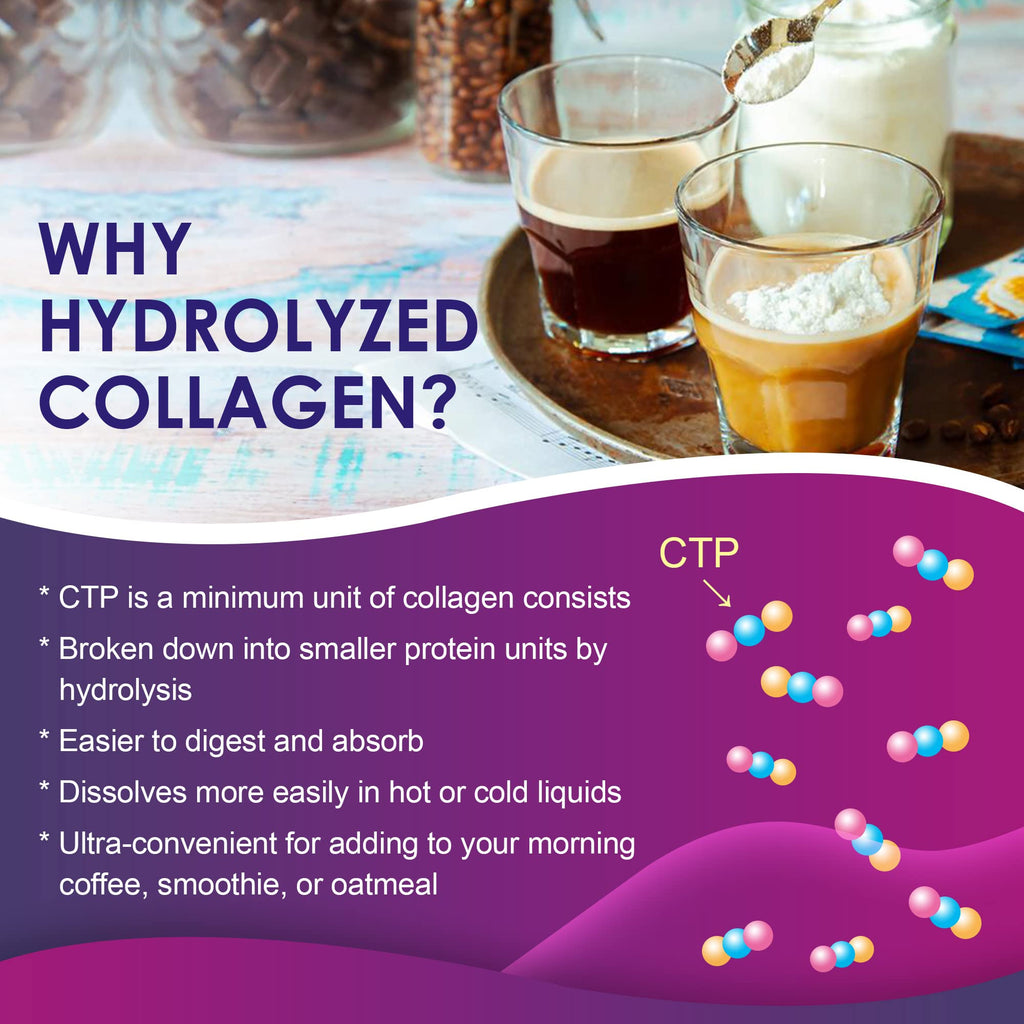 Multi Collagen Peptides Powder H531