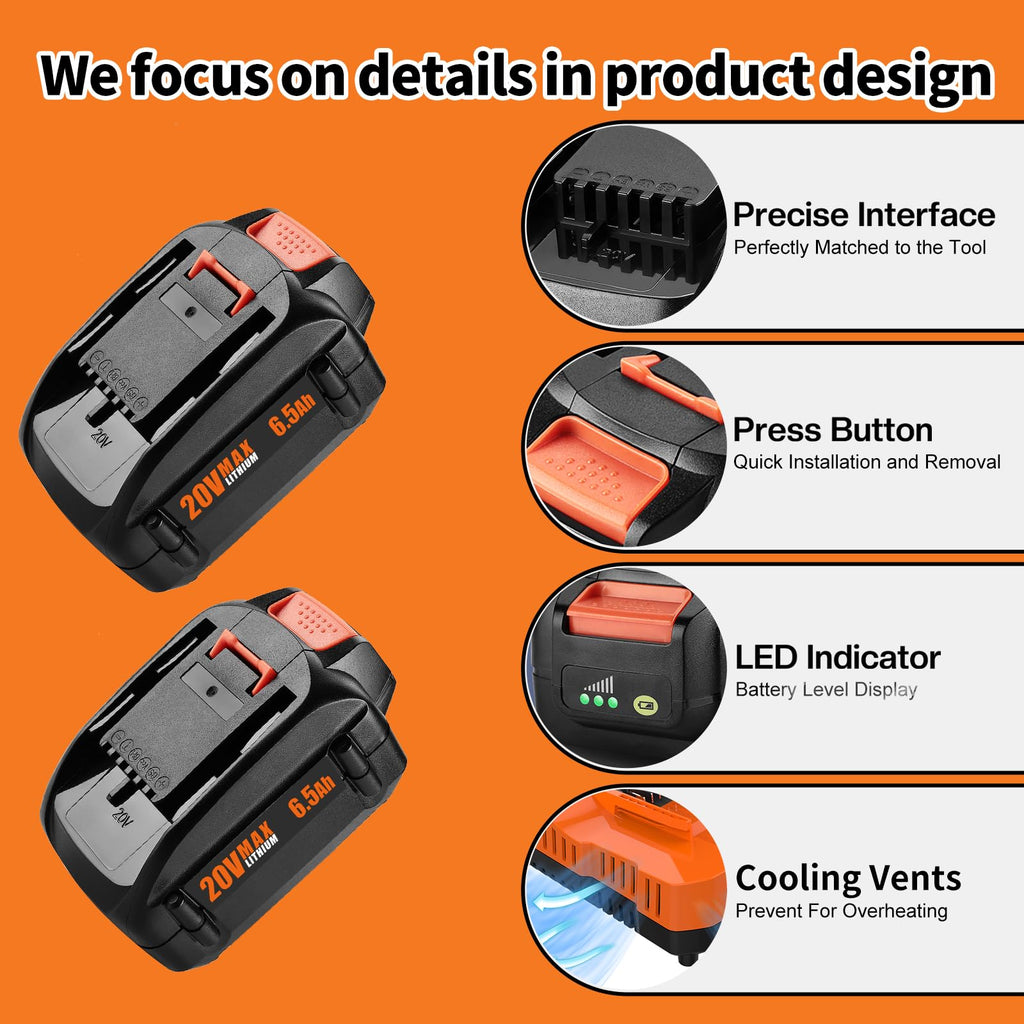 2 Pack 6.5Ah Replacement 20v Lithium Battery and Charger Kit T898126