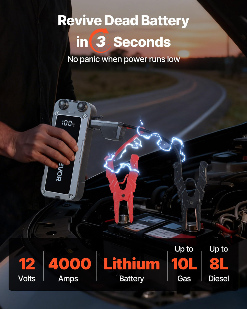 4000A Peak 12V Portable Lithium Jump Starter with Flashlight and Jumper Cable Y684
