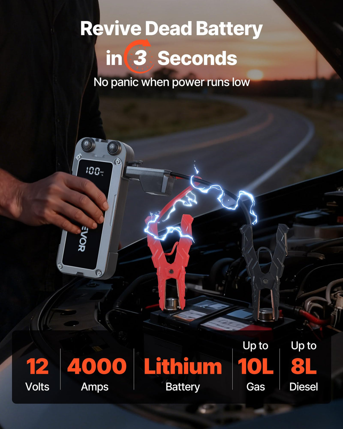 4000A Peak 12V Portable Lithium Jump Starter with Flashlight and Jumper Cable Y684