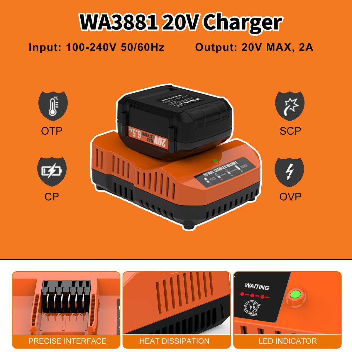 2 Pack 6.5Ah Replacement 20v Lithium Battery and Charger Kit T898126