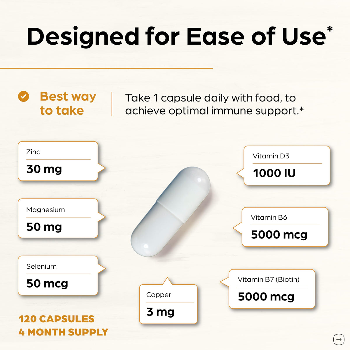 Zinc 30mg 120 Capsules with Copper Selenium Biotin E862