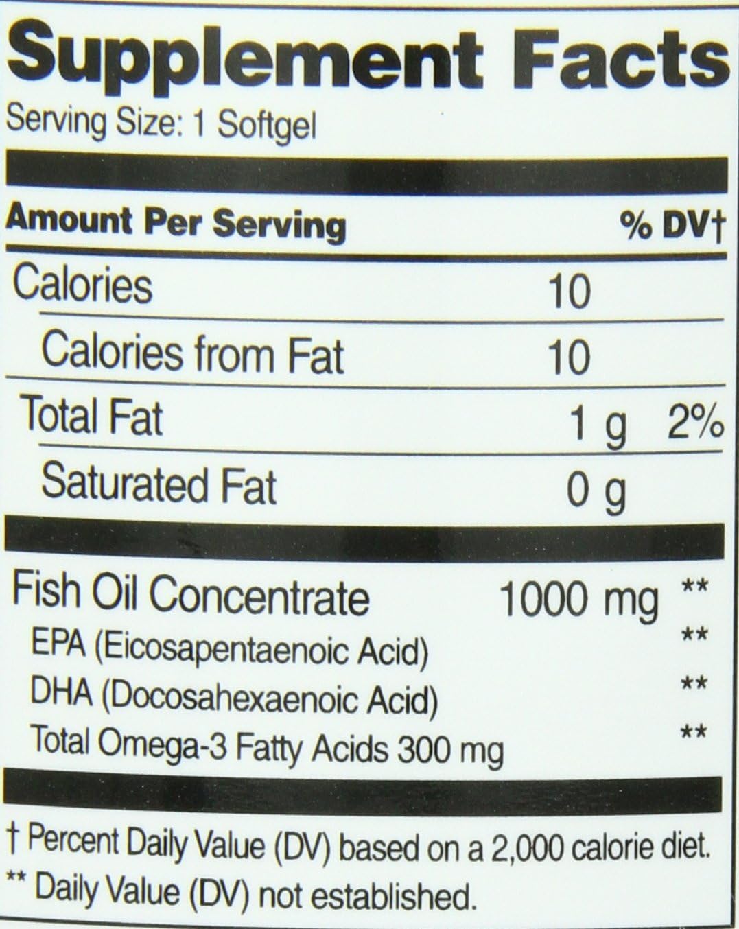 Fish Oil 1000 Mg Enteric Coated Softgels E7032