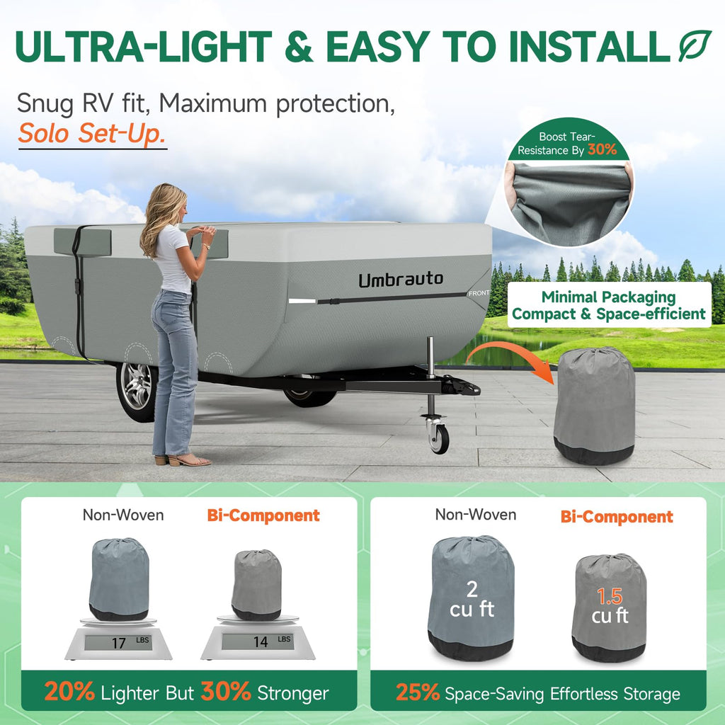 14-16ft Waterproof Breathable Ripstop Pop Up Camper Cover Z4771