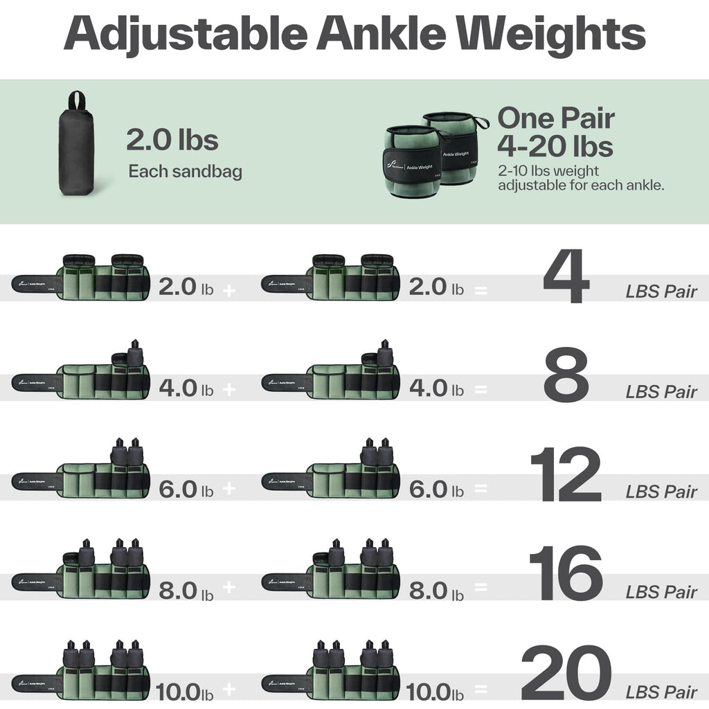20lbs/Pair Adjustable Ankle Weights F886