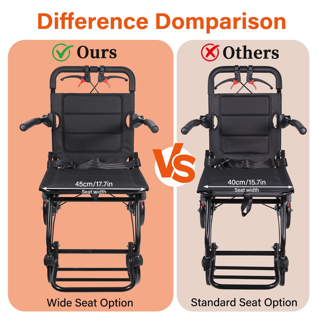 Lightweight Foldable Transport Wheelchair V7267