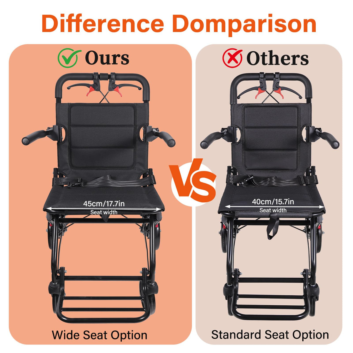 Lightweight Foldable Transport Wheelchair V7267
