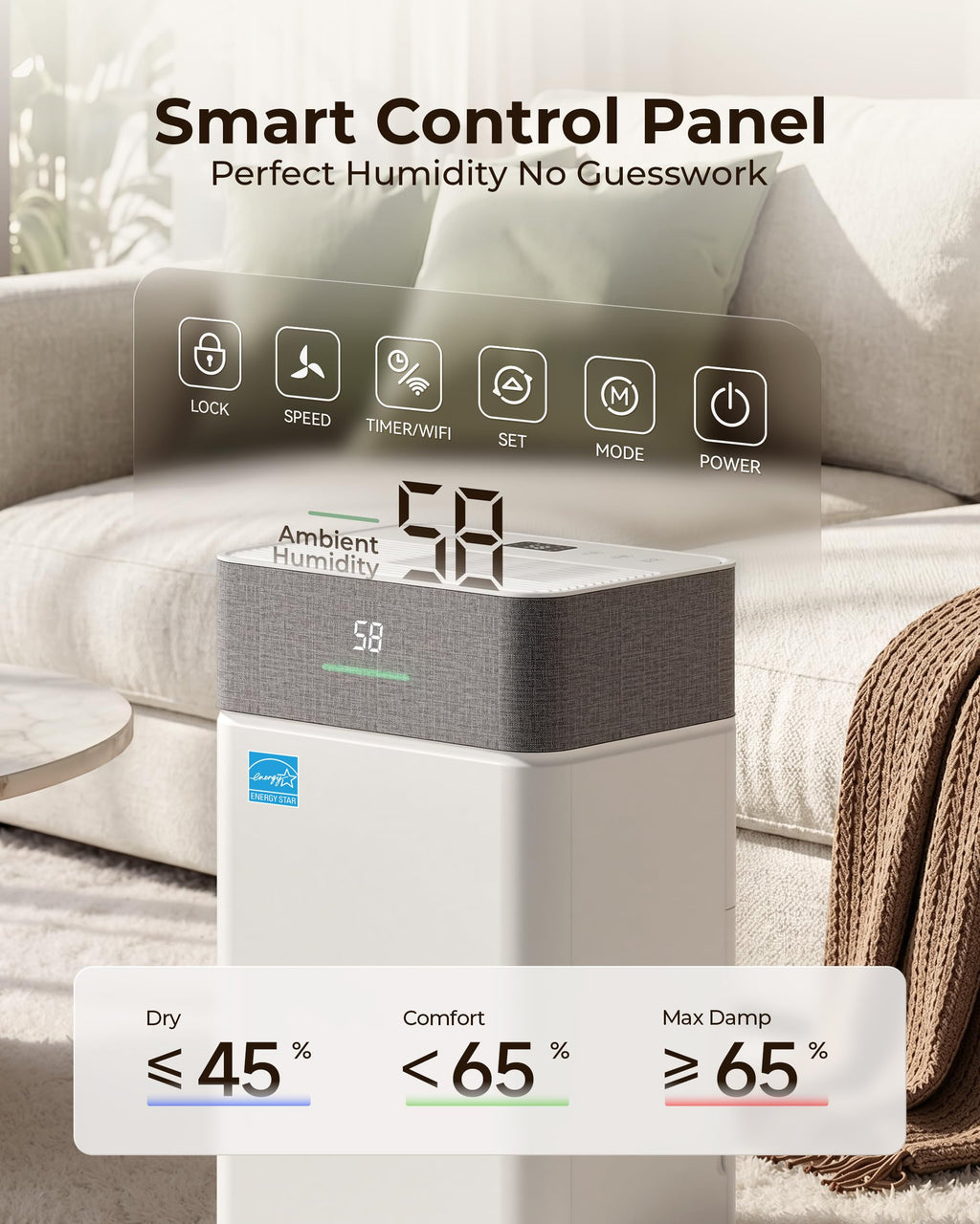 50 Pint Dehumidifier with Drain Hose C2167