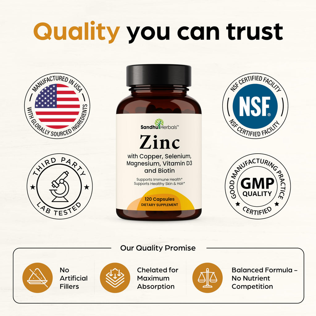 Zinc 30mg 120 Capsules with Copper Selenium Biotin E862