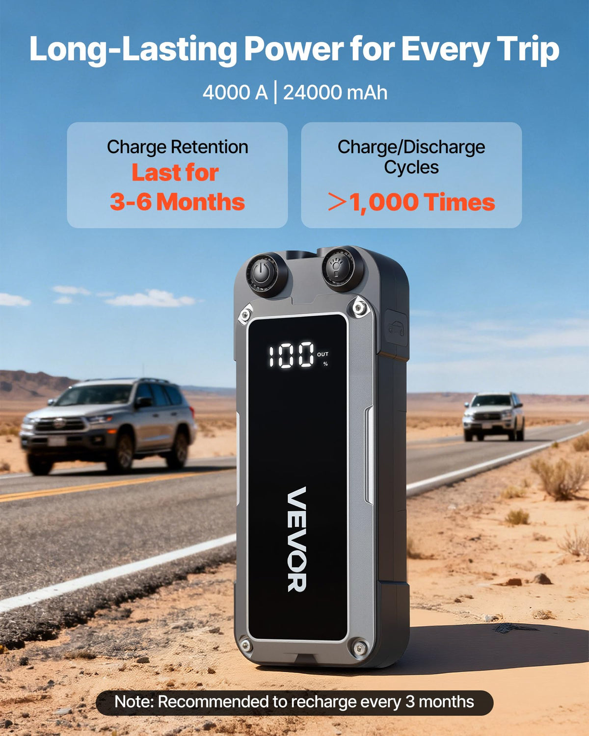 4000A Peak 12V Portable Lithium Jump Starter with Flashlight and Jumper Cable Y684