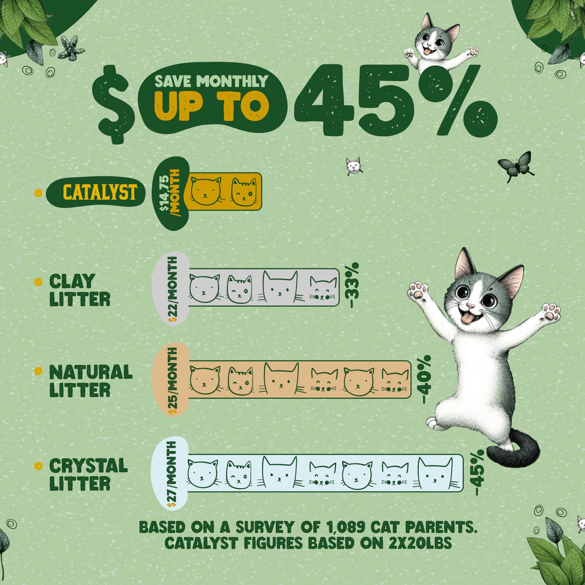 Natural Soft Wood Cat Litter Set of 2 H3207