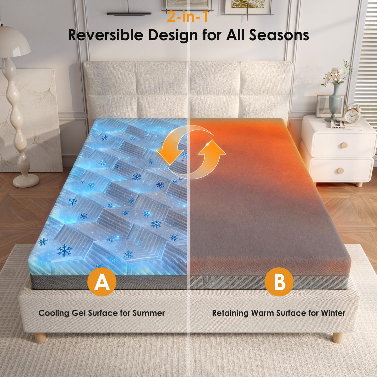 5 Inch Twin Size Medium Firm Memory Foam Mattress D191
