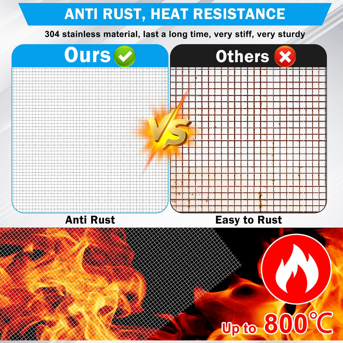 1 Piece Woven 304 Stainless Steel Mesh 20 Mesh O468